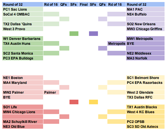 2013w1bracket